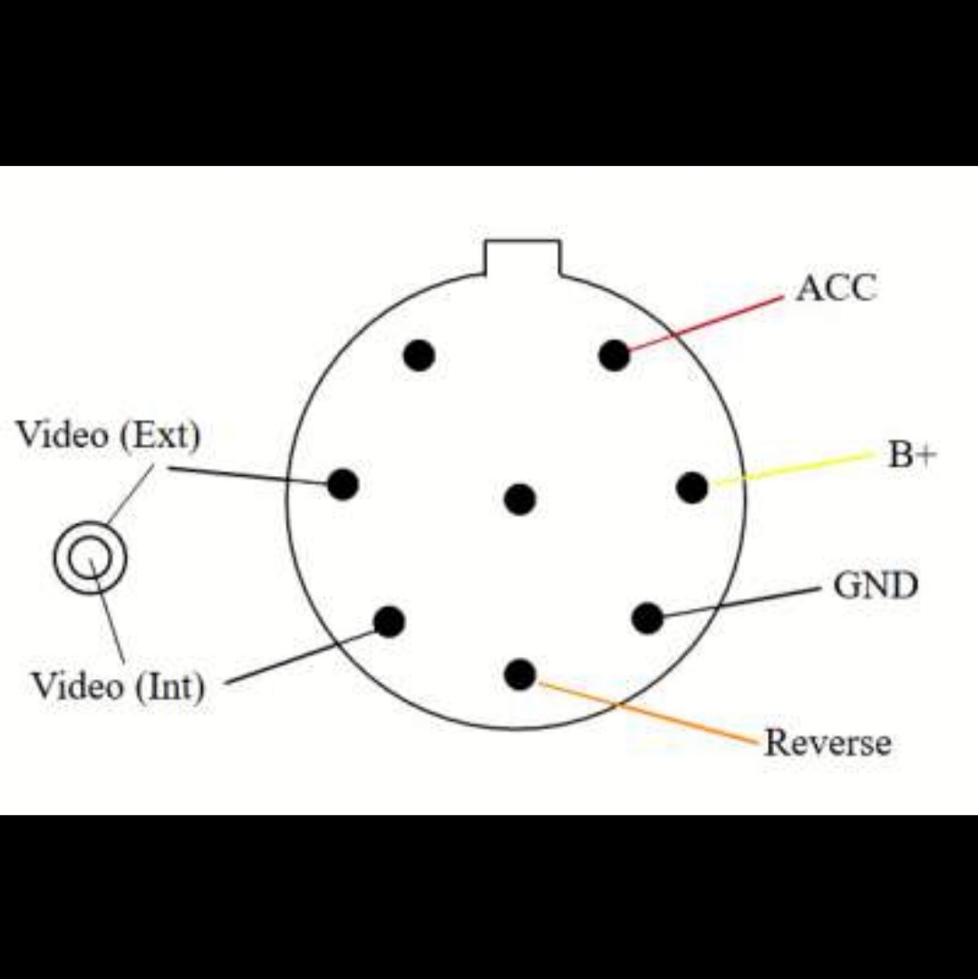 Video ext com. Распиновка разъема видеокамеры заднего вида 5 пин. Распиновка разъёма видеокамеы. Распиновка разъема камеры 5 Pin. Распиновка разъема видеокамеры.