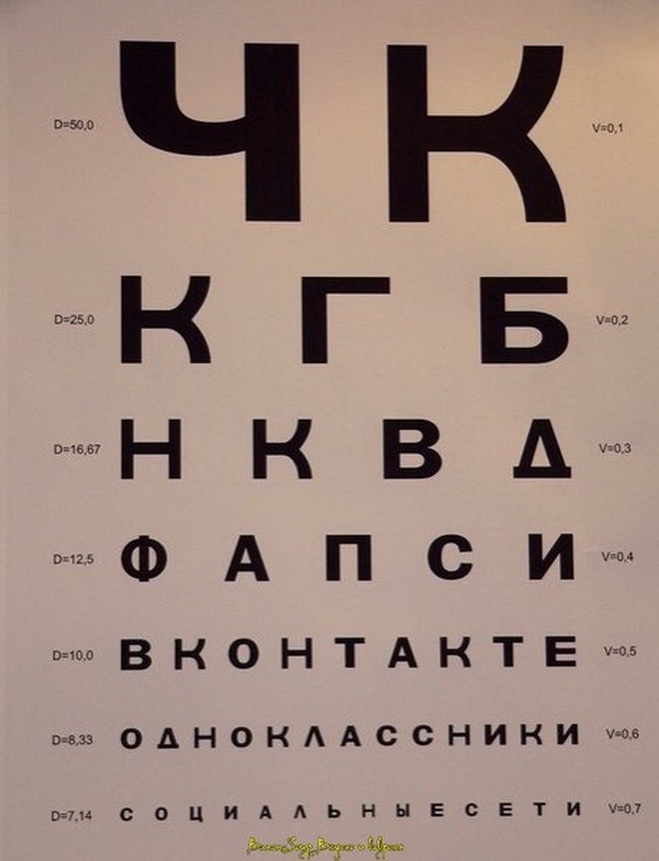 Глаза проверить зрение. Таблица алфавита у окулиста. Таблица Сивцева а3. Таблица в кабинете окулиста для проверки зрения. Таблица офтальмолога Шираз.